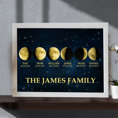 Custom Moon Phase Frame With Kids Names For Christmas Family Gift