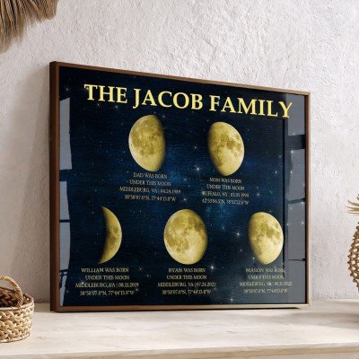 Custom Family's Universe Moon Phase Print Frame With Kids Names For Christmas Gift