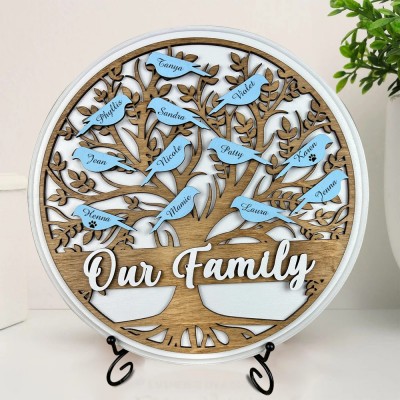 Custom Family Tree Sign With Bird Plaque Home Art Decor For Christmas Family Anniversary Gift