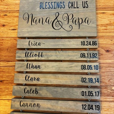 Personalized Grandparent Sign with Grandchildren's Names and Birthdates For Christmas Gift