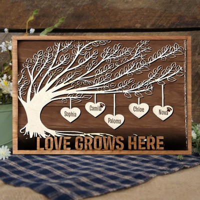Personalized Family Tree Wood Sign with Kids Name For Christmas Family Gift