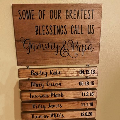 Personalized Grandparent Sign with Grandchildren's Names and Birthdates For Christmas Gift