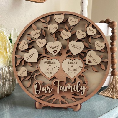 Custom Family Tree Wood Sign With Kids Name Home Wall Art Decor For Christmas Family Gift
