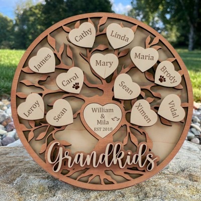 Custom Family Tree Wood Sign With Grandchildren Name Home Wall Art Decor For Christmas Family Gift