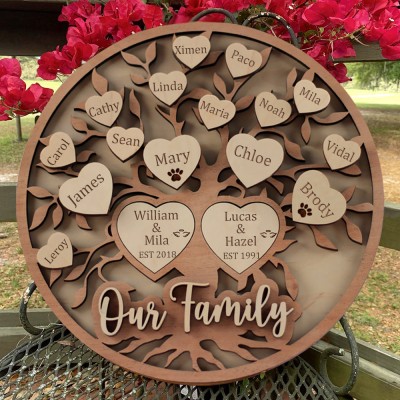 Custom Family Tree Wood Sign With Kids Name Home Wall Art Decor For Christmas Family Gift
