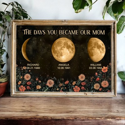 The Day You Became Mom Moon Phase Frame By Date Gift For Mother's Day