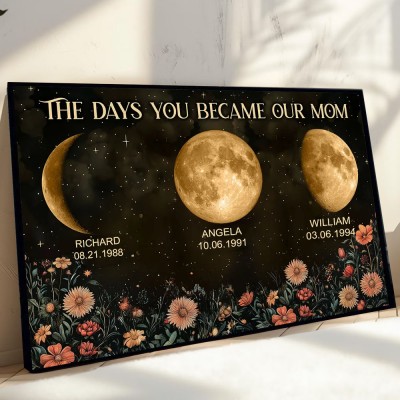 The Day You Became Mom Moon Phase Frame By Date Gift For Mother's Day