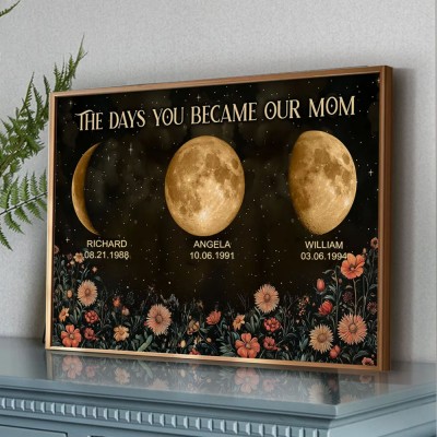 The Day You Became Mom Moon Phase Frame By Date Gift For Mother's Day