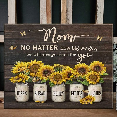 My Greatest Blessings Call Me Mom Personalized Mom Sunflower Wood Sign With Kids Name For Mother's Day Gift