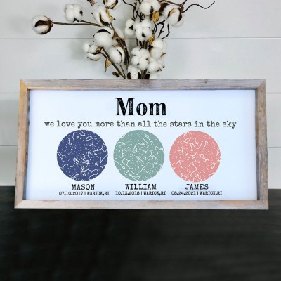 Personalized Star Map By Date Night Sky Constellation Wall Art Wood Sign For Mom Grandma Christmas Gift