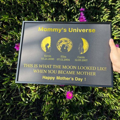 Custom Mommy's Universe Moon Phase Frame For Mother's Day Gift