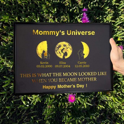 Custom Mommy's Universe Moon Phase Frame For Mother's Day Gift