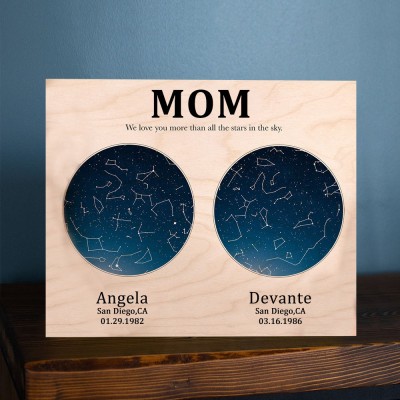 Personalized Star Map By Date Night Sky Constellation Wood Sign For Mom Grandma Christmas Gift