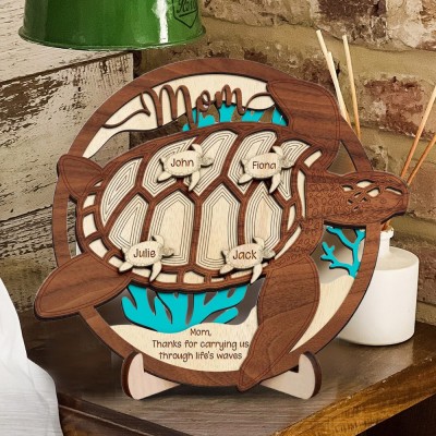 Thanks For Having Our Backs Personalized Sea Turtle Wood Sign With Kids Name for Mom or Grandma Gift
