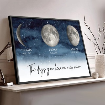 The Day You Became Mom Moon Phase Frame By Date Gift For Mother's Day