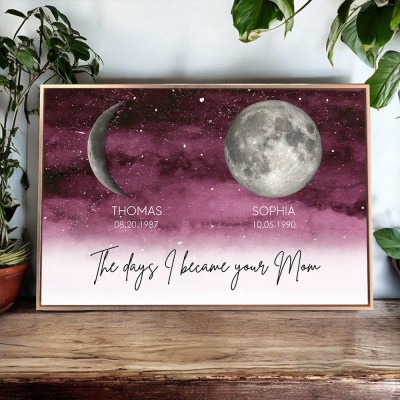 The Day You Became Mom Moon Phase Frame By Date Gift For Mother's Day