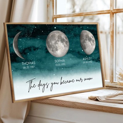 The Day You Became Mom Moon Phase Frame By Date Gift For Mother's Day