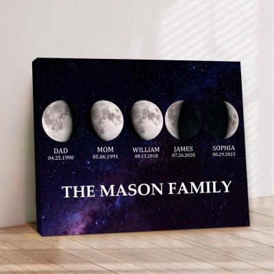 Custom Family's Galaxy Moon Phase Print Frame With Kids Names Unique Gift Ideas