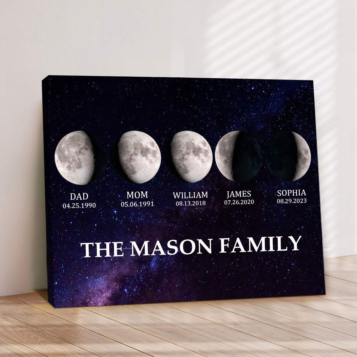 Custom Family's Galaxy Moon Phase Print Frame With Kids Names Unique Gift Ideas