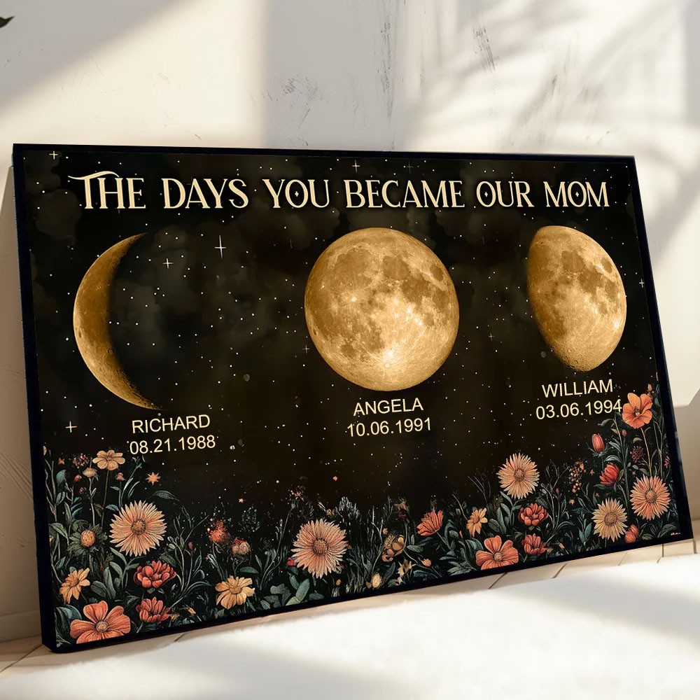 The Day You Became Mum Moon Phase Frame By Date Gift For Mother's Day
