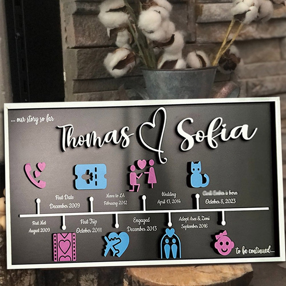 Personalised Our Love Story Wood Sign Home Decor For Couple Wife Valentine's Day Anniversary Gift