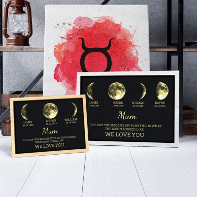 Custom Mum's Moon Phase Print Frame With Kids Names Unique Mother's Day Gifts