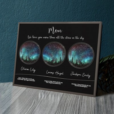 Personalised Star Map By Date Night Sky Constellation Wood Sign For Mum Christmas Gift