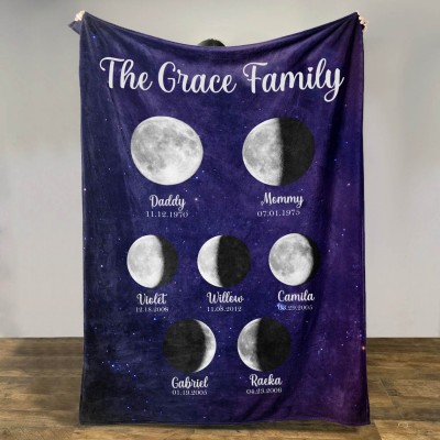 Personalised Family Moon Phase Blanket For Christmas Gift