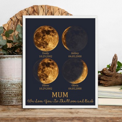 Custom Moon Phase Frame By Date For Mother's Day Gift The Day You Became My Mum