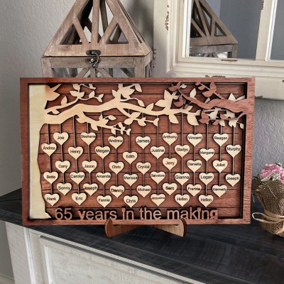 Personalised Family Tree Wood Frame Sign with Grandchildren Name For Grandma Mum Christmas Anniversary Gift