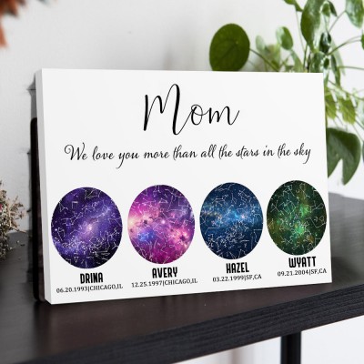 Personalised Star Map By Date Night Sky Constellation Wall Art Wood Sign For Mum Christmas Gift